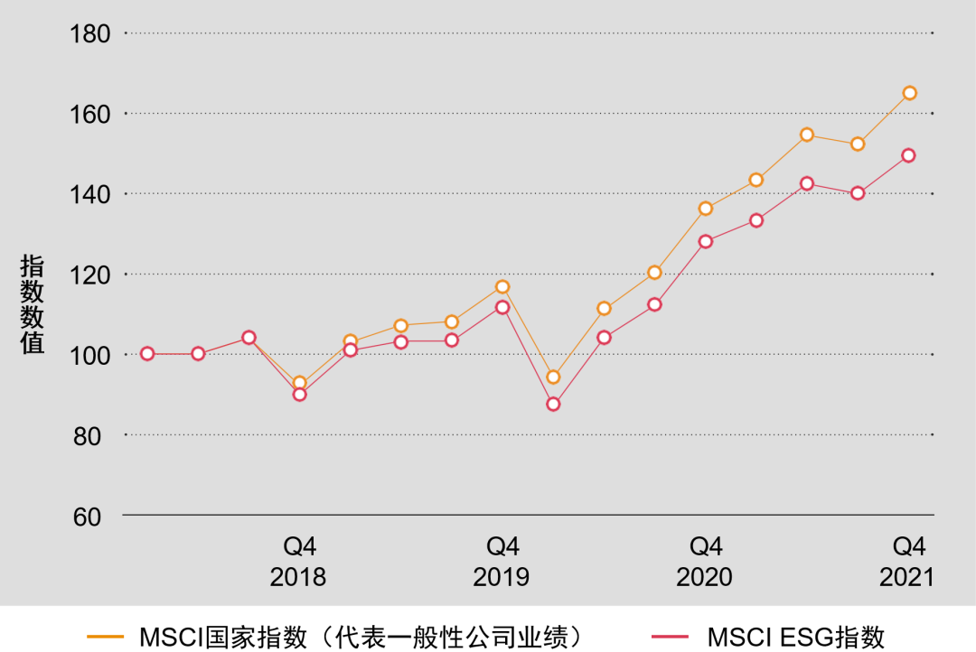 全球礦業(yè)轉(zhuǎn)型加速，財務(wù)業(yè)績亮眼